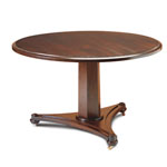 FINE WOODWORKING PEDESTAL TABLE PLAN